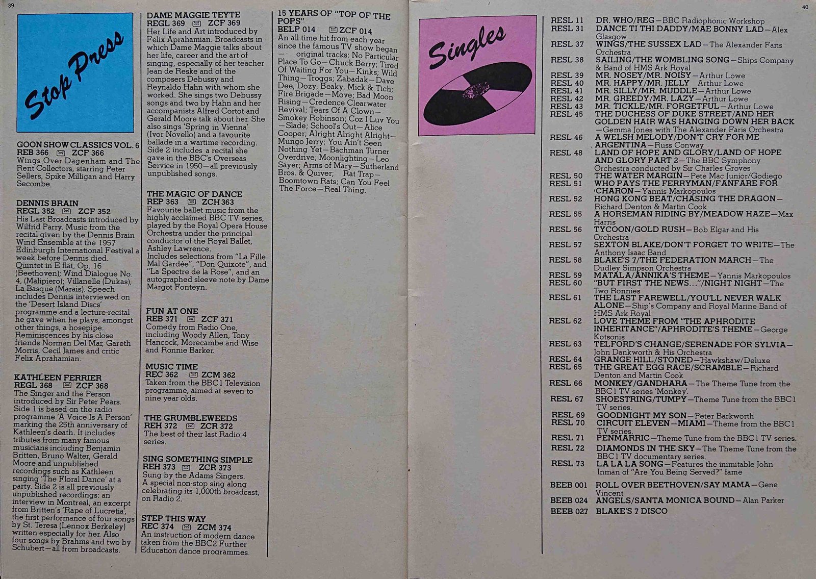 Other pages of catalogue BBC Records catalogue 1983